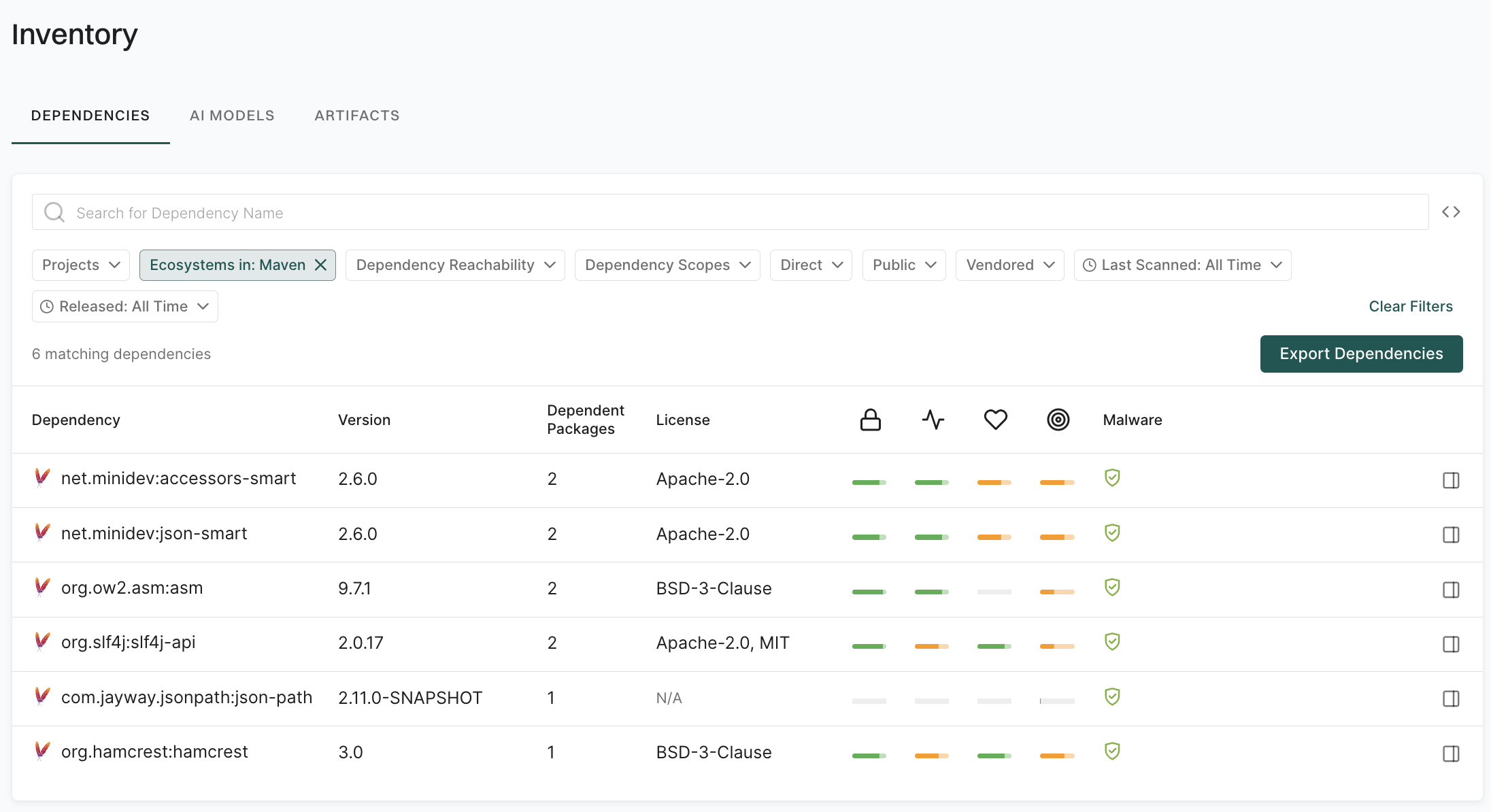 Filter by ecosystem