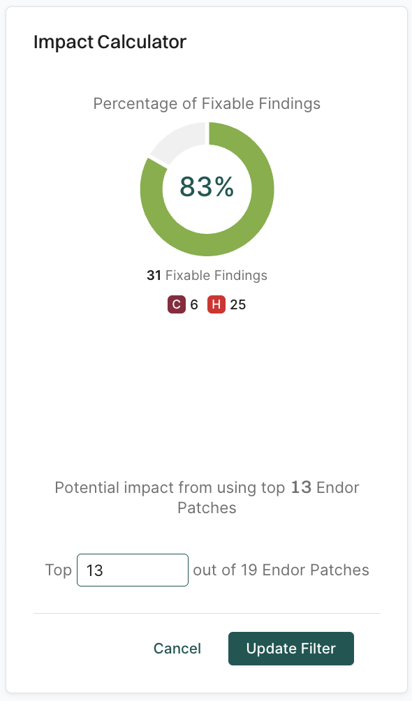 Impact Calculator