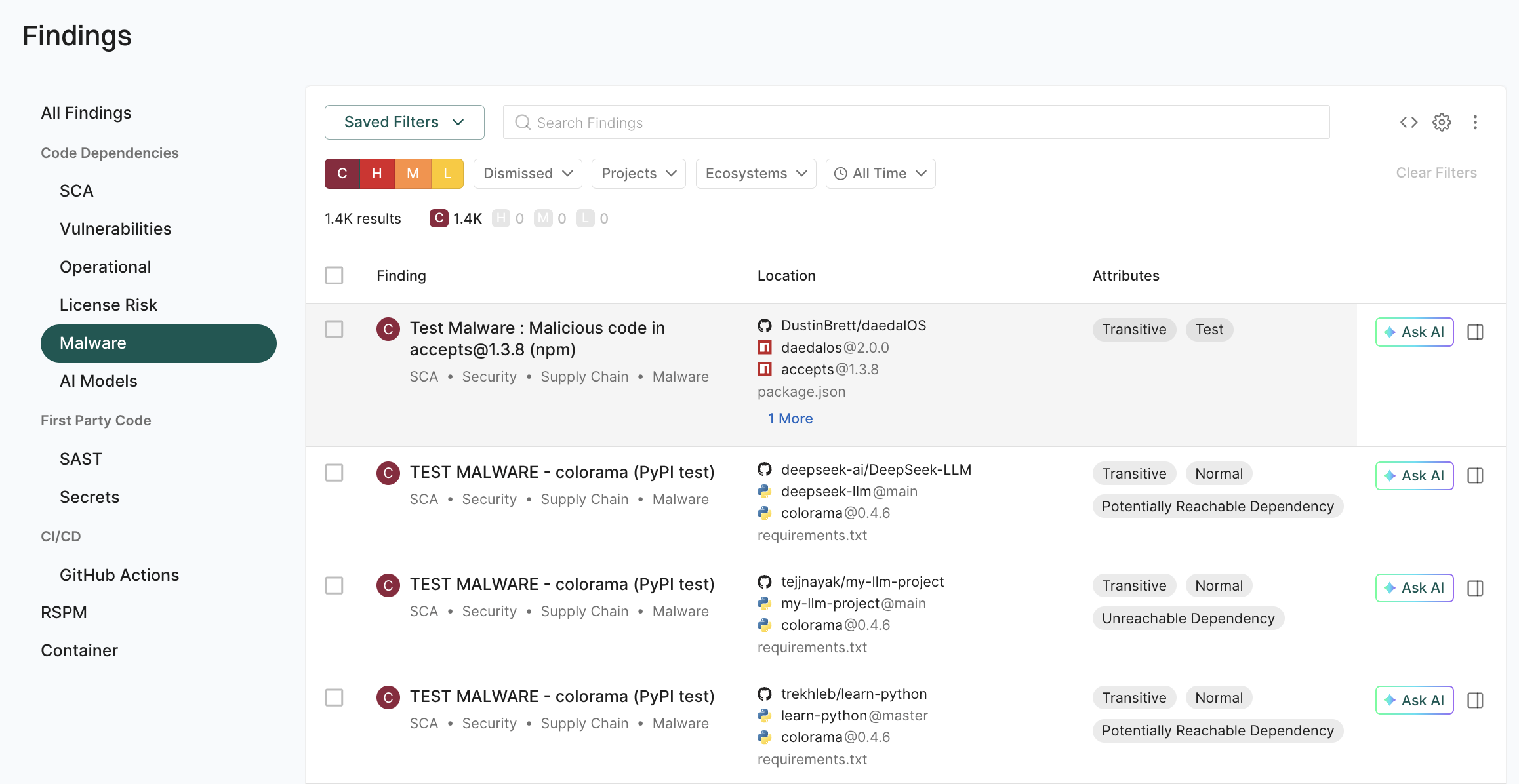 Malware Findings