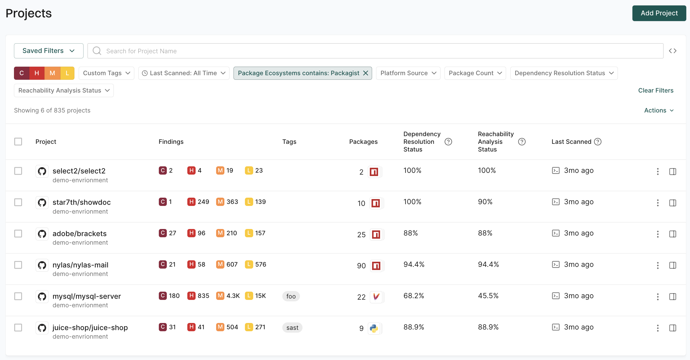 filter by package ecosystem