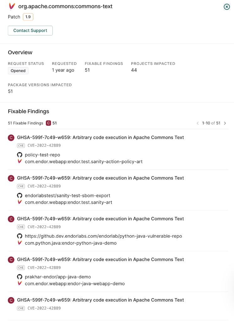 Request patches details